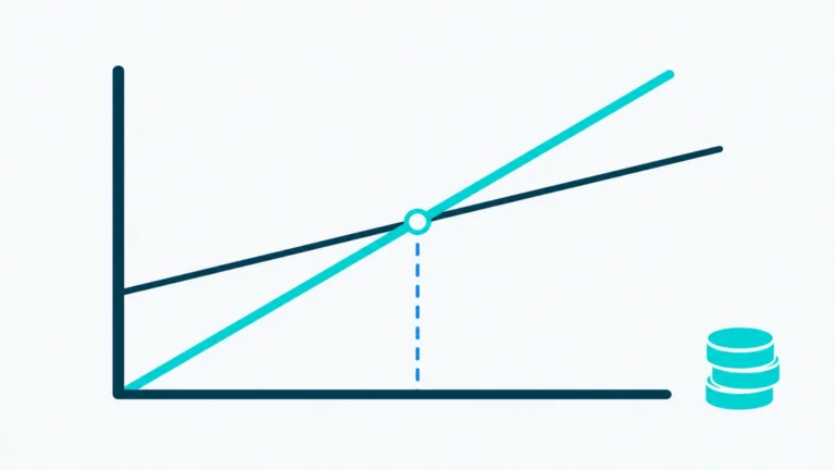 Break-Even-Point als Schnittpunkt von Kosten und Erlösen im Diagramm